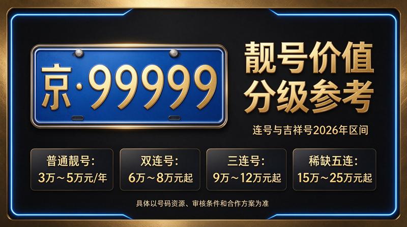 北京小牛京牌团队办公室